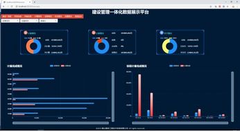 佛山路桥工程技术咨询公司工程管理总控平台正式投入试运行